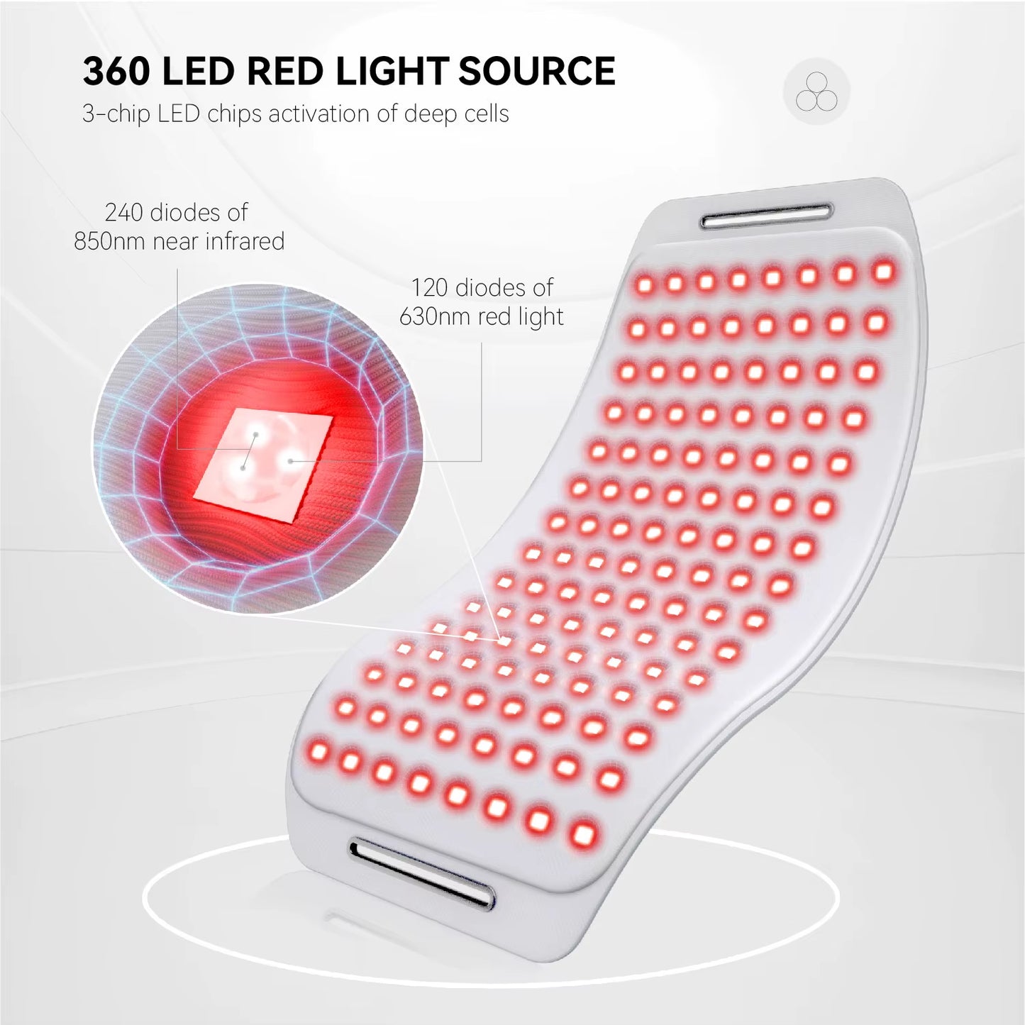 L120 LED Red Light Therapy Belt 630Nm 850Nm near Infrared Red Light Therapy Pad Wireless for Waist Back Pain Relief