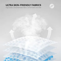 L120 LED Red Light Therapy Belt 630Nm 850Nm near Infrared Red Light Therapy Pad Wireless for Waist Back Pain Relief